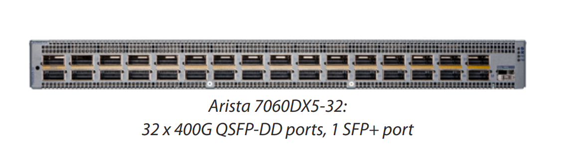 400G QSFP-DD Data Center Switch