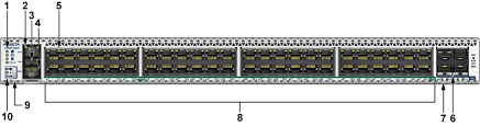720DP‑48ZS active PoE ports