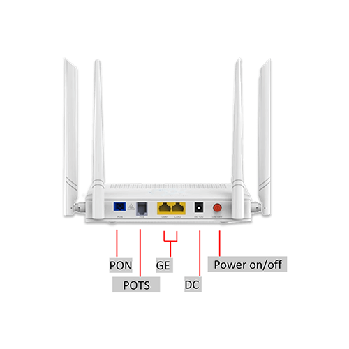 dbc technologies modem