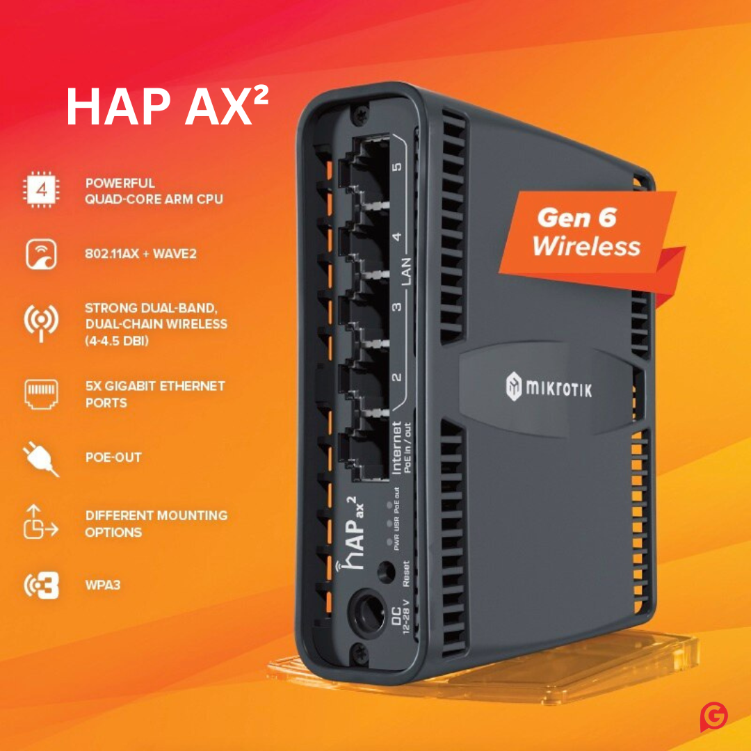 Ax2 Aruba Router Mikrotik HAP AX2 wave dual band wifi gen 6 gigbit wireless home access ...