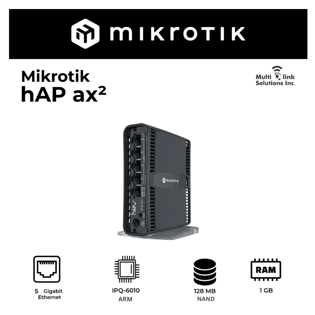 Mikrotik HAP AX2 wave dual band wifi gen 6 gigbit wireless home access ...