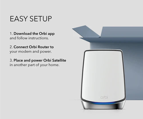 mesh router system