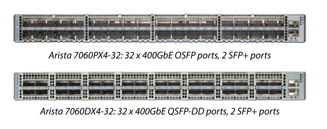 Arista 7060PX4-32 & 7060DX4-32 – 32×400G Ports, 2×1/10/25G Uplinks, Layer 2/3/4, 1U Rackmount, Non-PoE