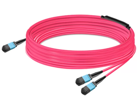 NVIDIA MFP7E20-Nxxx Optical Splitter Fiber Cable, 8 Fibers (4 Tx + 4 Rx), MPO-12/APC to 2×MPO-12/APC, 50m Max