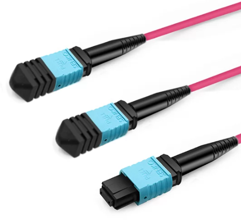 NVIDIA MFP7E20-Nxxx Optical Splitter Fiber Cable, 8 Fibers (4 Tx + 4 Rx), MPO-12/APC to 2×MPO-12/APC, 50m Max