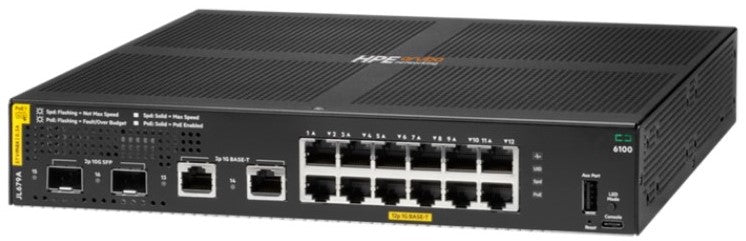 hpe aruba networking