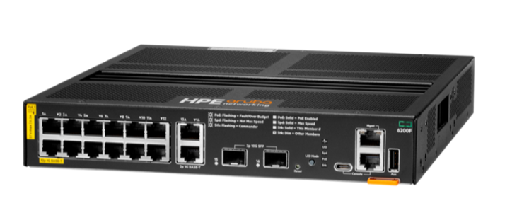CX6100‑48P‑4SFP+ RJ45