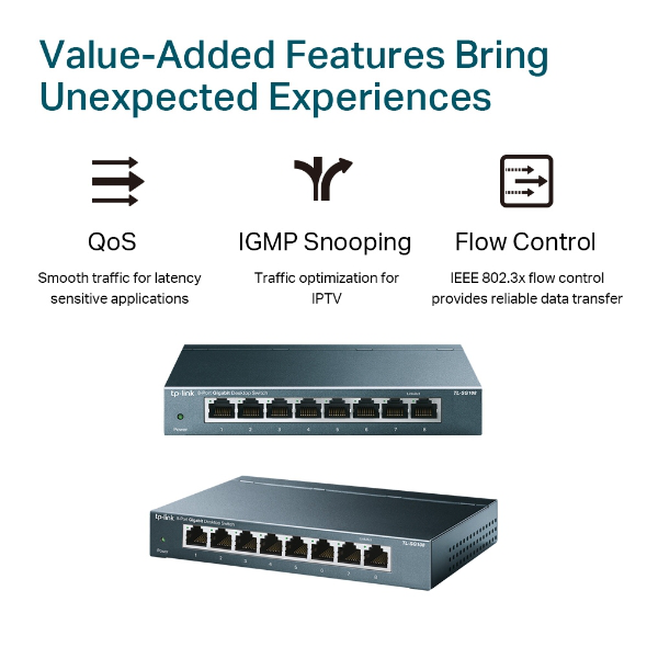 TP-Link Desktop Ethernet Switch
