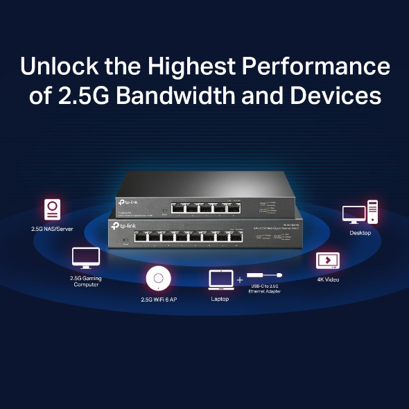 Plug and Play Gigabit Switch