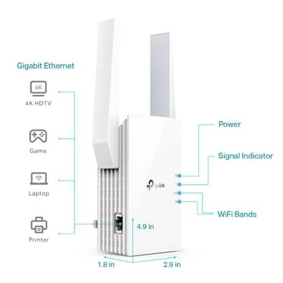 best wifi 6 range extender