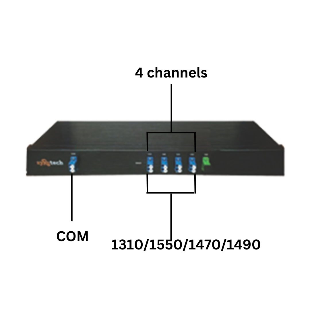  4 channel cwdm