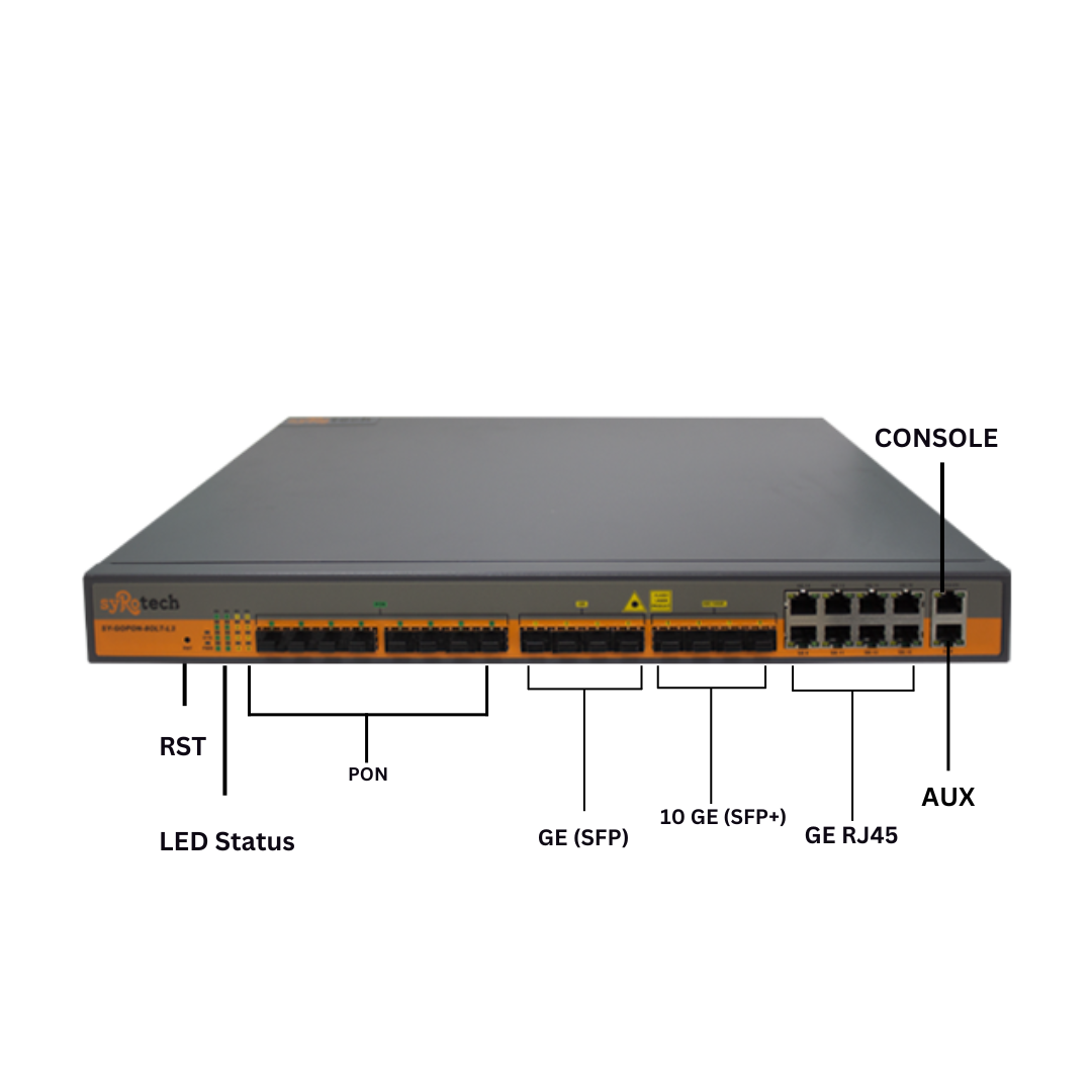 gepon olt 8 port