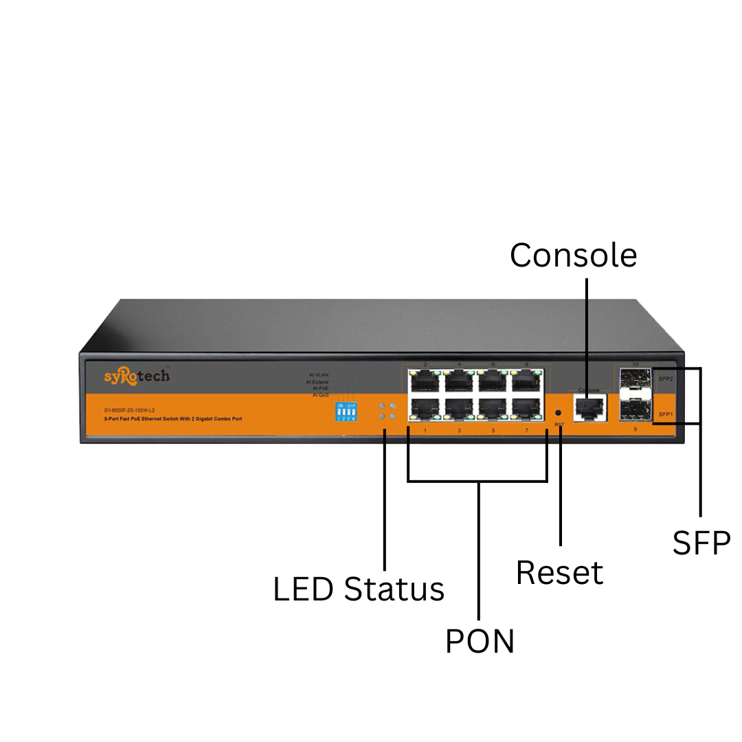 8 port poe switch price