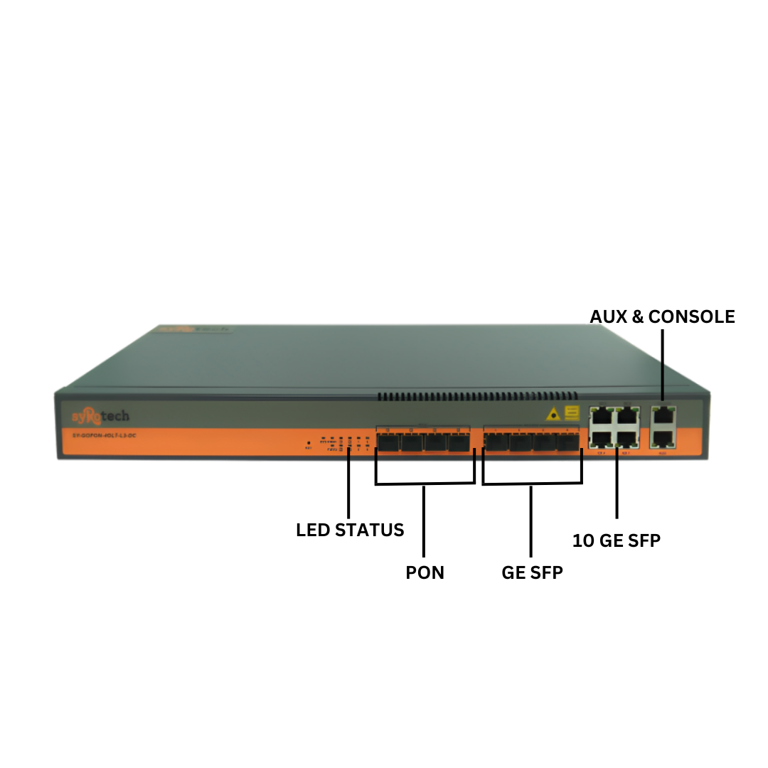 syrotech 4 port olt price