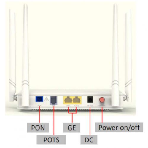 NetLink GPON ONT HG323DAC ( 2GE + 1POTS + AC WiFi ) 2.4 Ghz & 5 Ghz Du ...